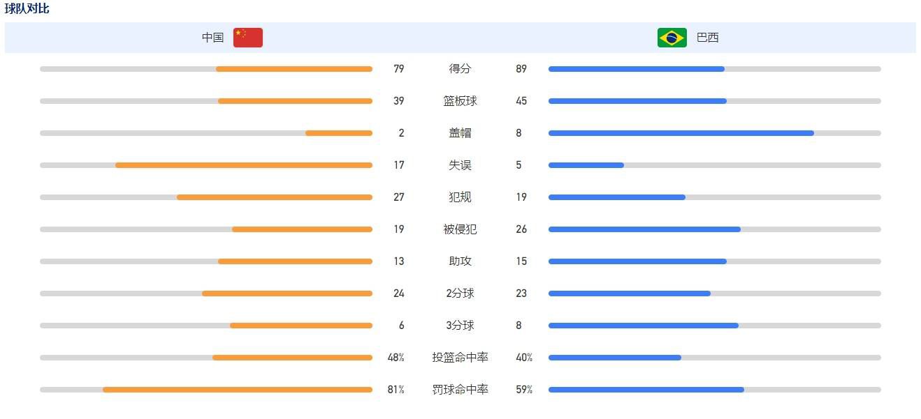 许多充满生活气息的情节让观众感觉像是这些故事就发生在自己身边，代入感极强